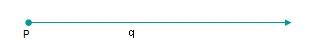 Bend the light beam to reach the prism. Ray - math word definition - Math Open Reference