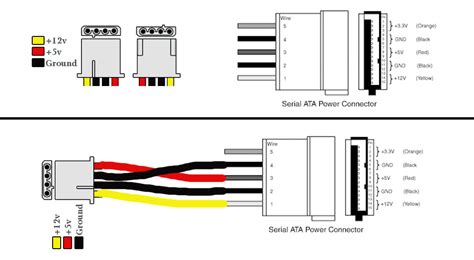 Molex To Sata Power Adapter From A Cooler Master Modular Psu