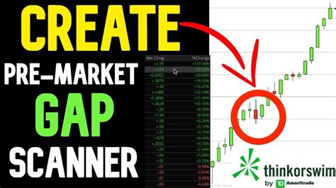 Technical & fundamental stock screener, scan stocks based on rsi, pe, macd, breakouts, divergence, growth, book vlaue, market cap, dividend yield etc. How to Create a Pre-Market Gap Scanner on Thinkorswim ...