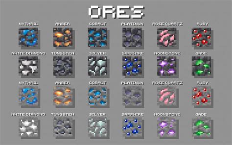 Ores Plus Minecraft Addon