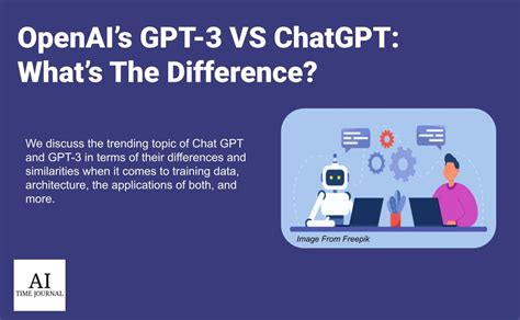 Applications Of GPT And ChatGPT