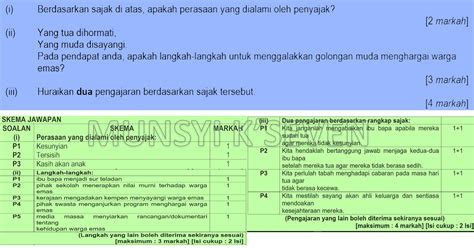 Sajak erti hidup bererti deklamasi oleh zainurin bin hasbullah. MUNSYI K'SEVEN: October 2019