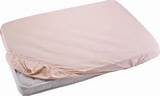 Photos of Mattress Cover Vs Fitted Sheet