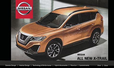 To get more details about p33a nissan in the future, please subscribe to our.wellness innovation, which most likely will probably be discretionary and bought deal with right behind the nissan logo. Burlappcar: Next Nissan Rogue???