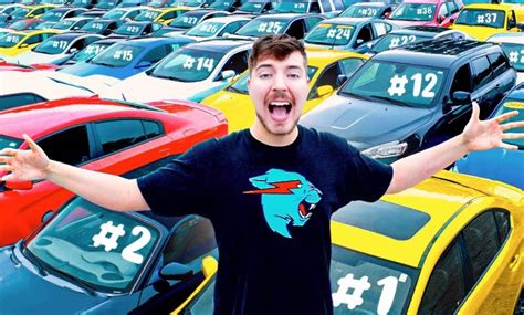 Mrbeast Y Su Concurso En El Que Todo El Mundo Consigue Un Coche