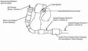 2003 Toyota Highlander 3 0l Oxygen Sensor Wiring Diagram Wiring Diagram