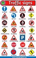 80+ Traffic Signs and Symbols with Name » OnlyMyEnglish
