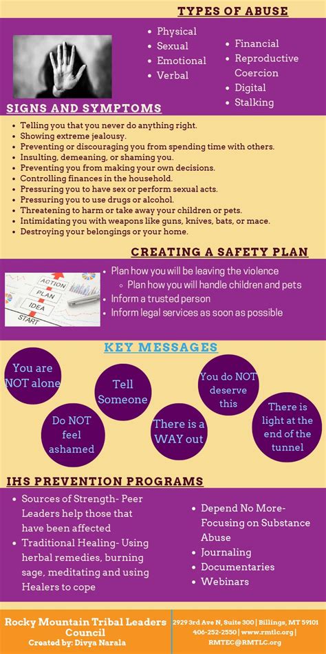 Domestic Violence Fact Sheet Rocky Mountain Tribal Leaders Council