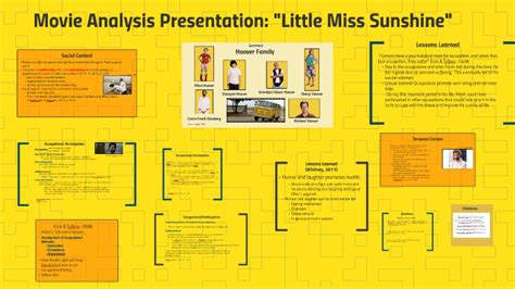 Movie Analysis Presentation Little Miss Sunshine By