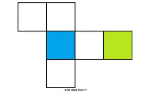 We did not find results for: 11 Gambar Pola Jaring Jaring Kubus : Rumus dan Cara Membuat