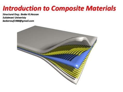 Types Of Composite Materials