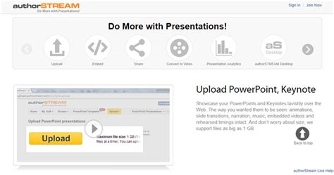 The 15 Best Free Online Web Presentation Software Tools For 2020