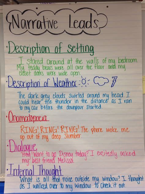 Narrative Leads Examples Given Fifth Grade Writing Teaching Writing