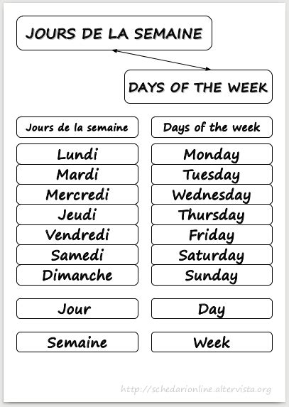 Schedarionline Jours De La Semaine Days Of The Week Français Anglais