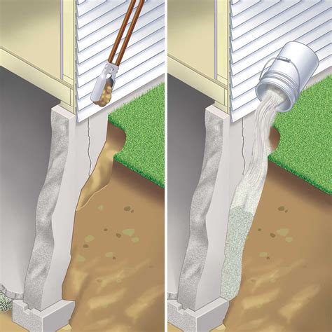 Foundation Crack Repair Solutions Us Us Waterproofing