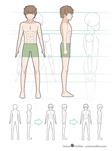How To Draw Anime Male Body Step By Step Tutorial Animeoutline Drawing Anime Bodies Anime