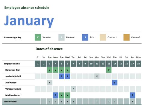 Employee Absence Schedule Template