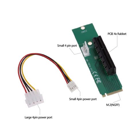 Since most gpus rely on attached or auxiliary fans, these parts can degrade faster during periods of sustained use. Pantip แนะนำ NGFF M2 to PCI-e 4x Slot Riser Card M key M.2 ...