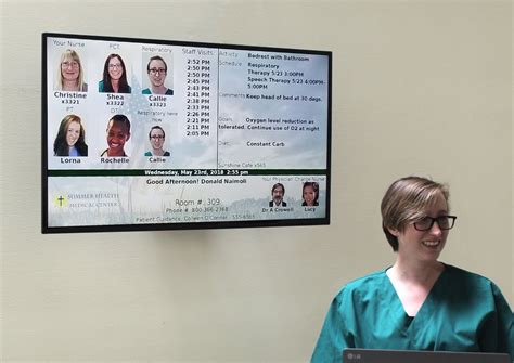 Mtr® Digital Patient Room Whiteboards Proven Patient Safety And