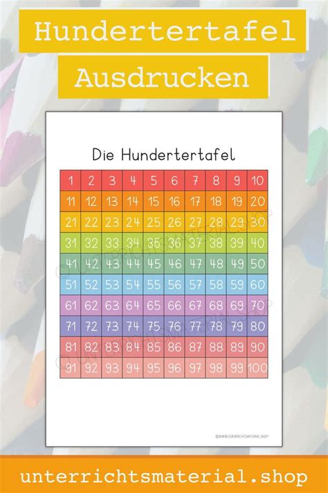 Hundertertafel pdf und hundertertafel übungen zum ausdrucken von mathefritz. Hundertertafel Ausdrucken | Konzentrationsübungen für kinder, Grundschulmaterial, Grundschule