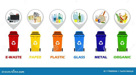 Containers For All Types Of Garbage Stock Vector Illustration Of