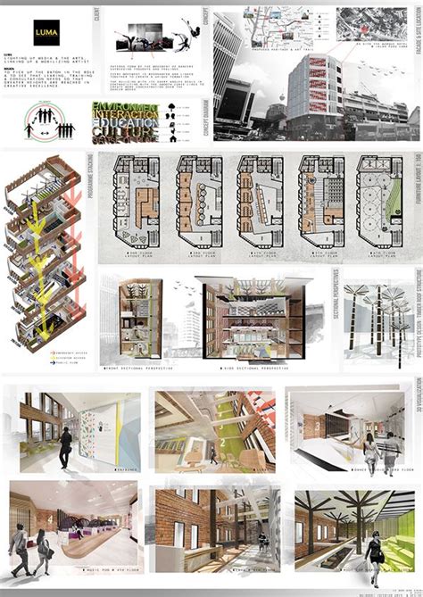 • must include the following content in poster : beatiful presentation board for final year interior ...