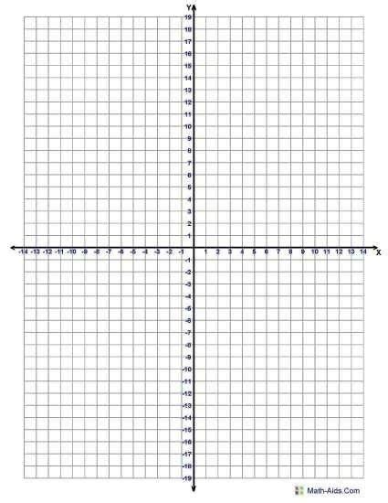 Printable X And Y Axis Graph Coordinate Printable X And Y Axis Graph