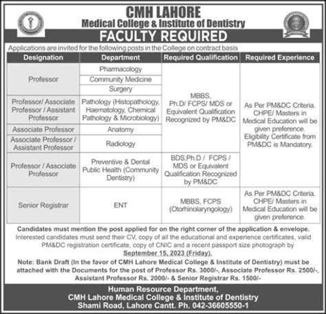 Multiple Faculty Positions At Cmh Lahore Medical College Lahore