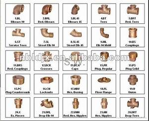 Copper Pipe Fittings Chart Elbow Bronze Fitting Plumbing Drains
