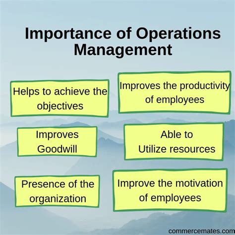 Operations Management Functions Importance Scope Nature Pdf