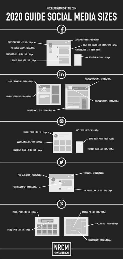 2020 Guide Social Media Sizes In 2020 Social Media Sizes Social