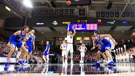 No 23 Byu Hosts No 2 Gonzaga In Cougars Biggest Stage Of Wcc Era