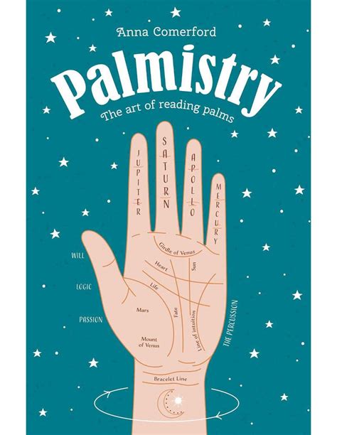 Palmistry The Art Of Reading Palms Adrion Ltd