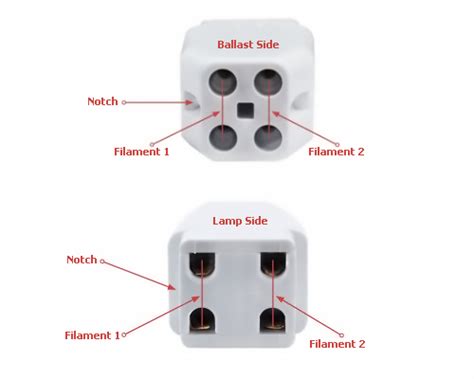 Replacement Uv Lamp Connector 4 Pin Socket