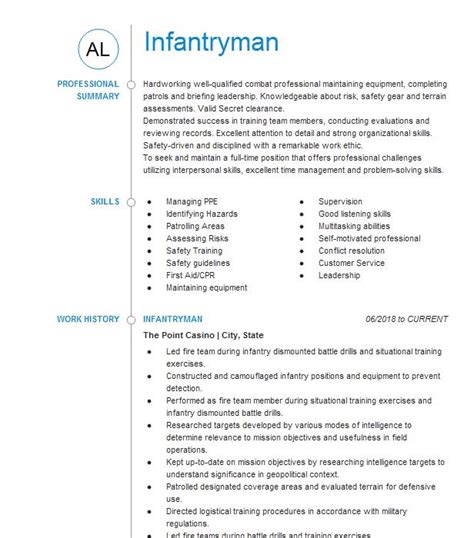 Infantryman 11b Resume Example