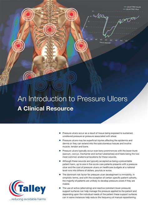 An Introduction To Pressure Ulcers A Clinical Resource Docslib