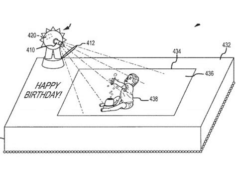 Your Next Birthday Cake May Display Augmented Reality Video Stuff