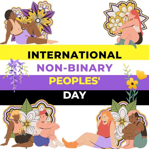 International Non Binary Peoples Day