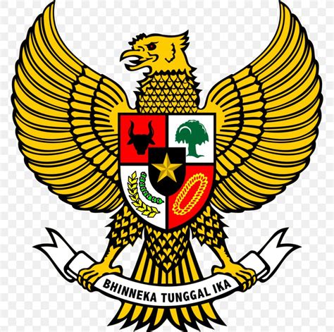 National Emblem Of Indonesia Pancasila Garuda Symbol Png 768x815px