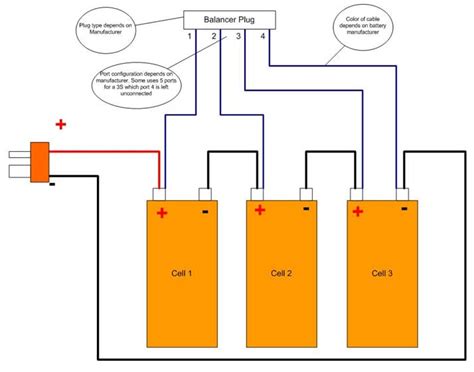 This page contains a couple diagrams in an attempt to explain how lithium polymer batteries are used when made into packs. 2s Lipo Battery Wiring Diagram - Wiring Diagram Schemas