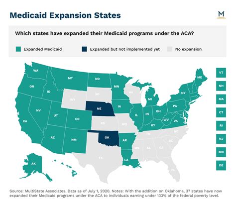 The marketplace is also the only place where individual market enrollees can get financial assistance with their health insurance, depending on their household income. MultiState | Oklahoma Becomes 37th Medicaid Expansion State