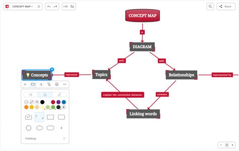 Concept Map Maker Organize Your Thoughts Plans And Ideas