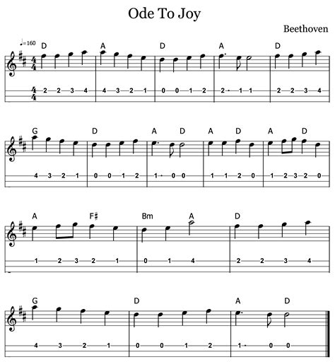 Ode To Joy Chords Guitar Sheet And Chords Collection
