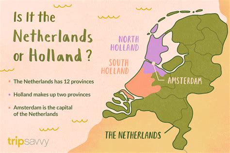 Holland Vs Netherlands Map Map Of Noord Holland In Netherlands