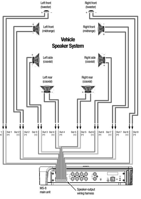 Remove the wiring harness from your 2001 chevy suburban sub woofer. 6 Speakers 4 Channel Amp Wiring Diagram | Free Wiring Diagram