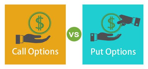 Call Options vs Put Options | Top 5 Differences You Must Know!