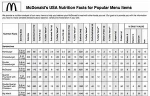 Mcdonald 39 S Calorie Chart Trusper