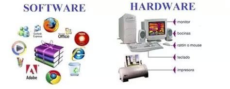 Why Is It Important To Know The Different Computer Hardware And Software