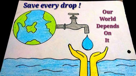 Save Water Poster For School {class 7 8 12} Images Sketch Slogan On Save Water