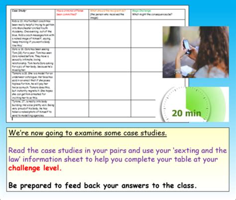 Sexting Porn Image Sharing Pshe Teaching Resources